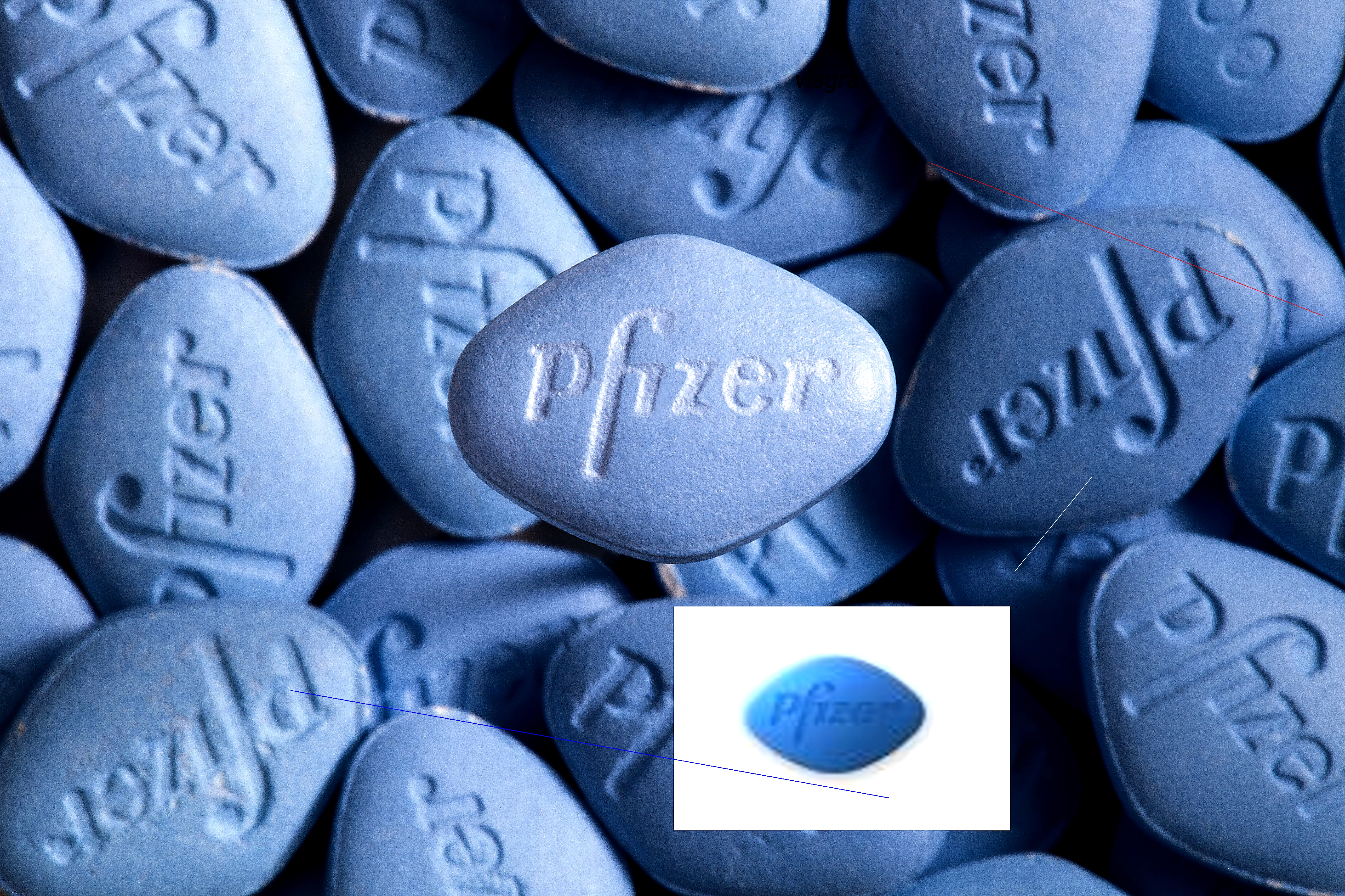 Acheter du viagra france